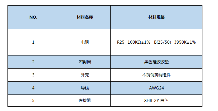 NTC热敏电阻.png