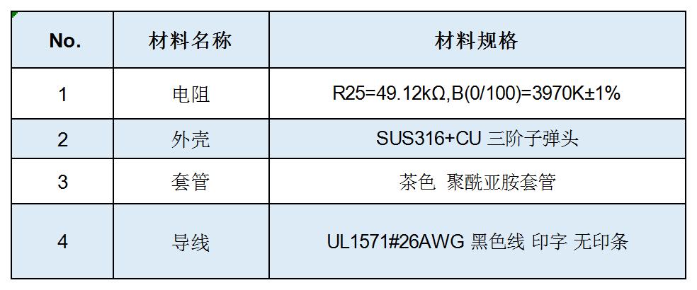 官网产品参数模版_Sheet1.jpg