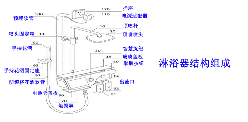 淋浴结构图.jpg
