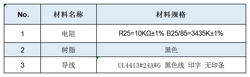 官网产品参数模版_Sheet1.jpg