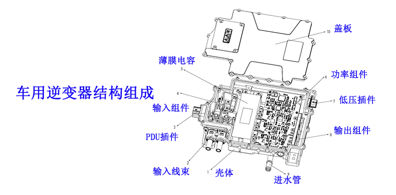 车用逆变器NTC温度传感器结构图.jpg